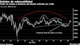 Rally del bitcóin parece inestable ante patrón bajista: Gráfico