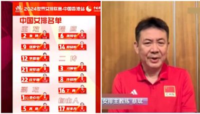 中國女排隊員名單調整 主教練蔡斌：朱婷將在香港站更多上場
