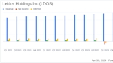 Leidos Holdings Inc. (LDOS) Q1 Earnings: Surpasses Analyst Revenue Forecasts