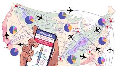 Entenda como a inteligência artificial já é usada por companhias aéreas para evitar atraso em conexões e desvio de bagagem