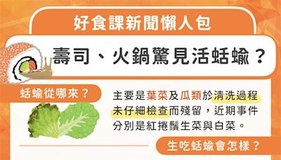 食在不安心？吃壽司、火鍋遇到活生生的蛞蝓怎麼辦？營養師全說了