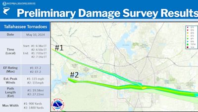 Did Tallahassee see worst tornado outbreak ever? Here's what we know