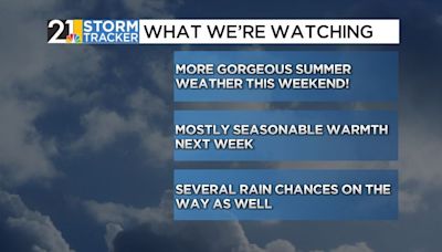 A gorgeous Summer weekend before rain chances return next week