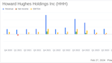 Howard Hughes Holdings Inc. Reports Record MPC Earnings and Operating Assets NOI for Full Year 2023