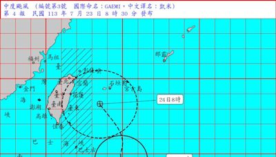 颱風假機率又升高！凱米增強路徑南修「11縣市暴風圈侵襲率飆破90%」