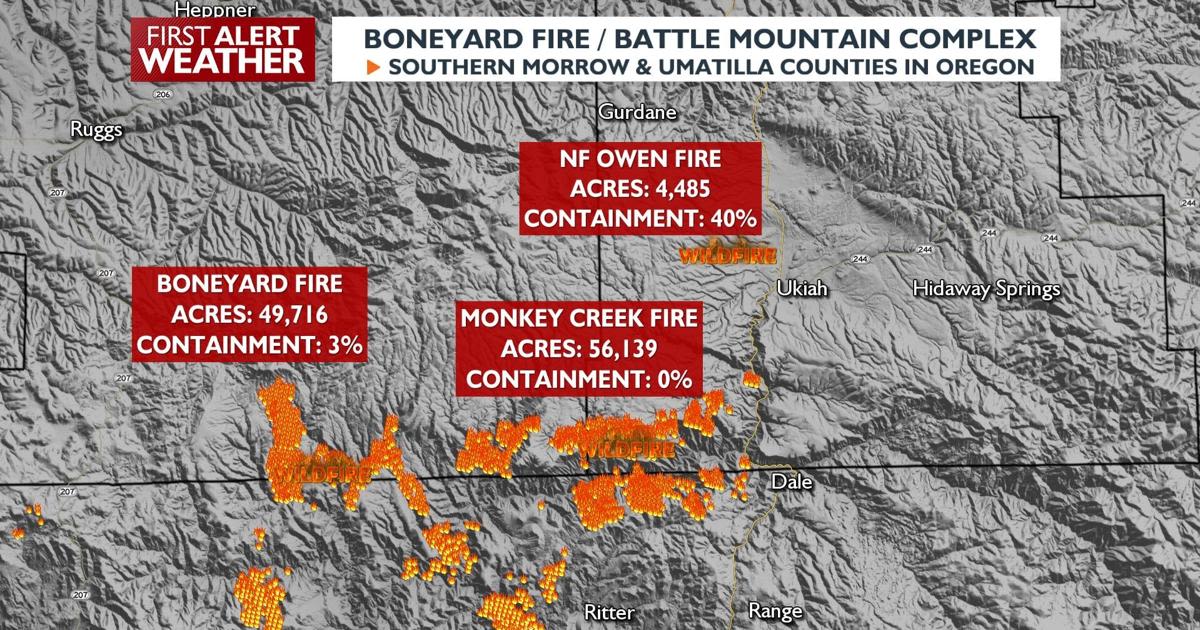 Boneyard Fire & Battle Mountain Complex total over 100,000 acres, still causing evacuations in southern Morrow County