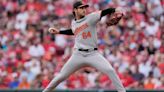 Dean Kremer pitches gem as Baltimore Orioles finish sweep of Cincinnati Reds