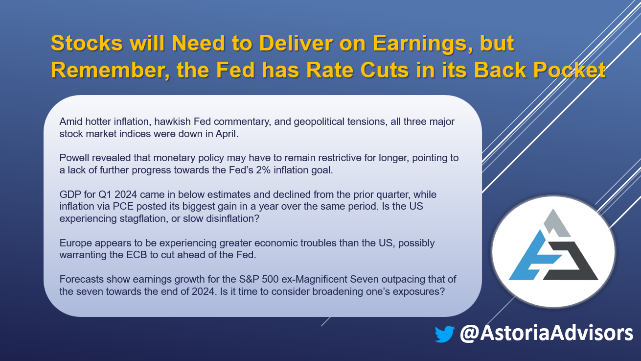 Stocks Will Need to Deliver on Earnings, but Remember, the Fed Has Rate Cuts in Its Back Pocket