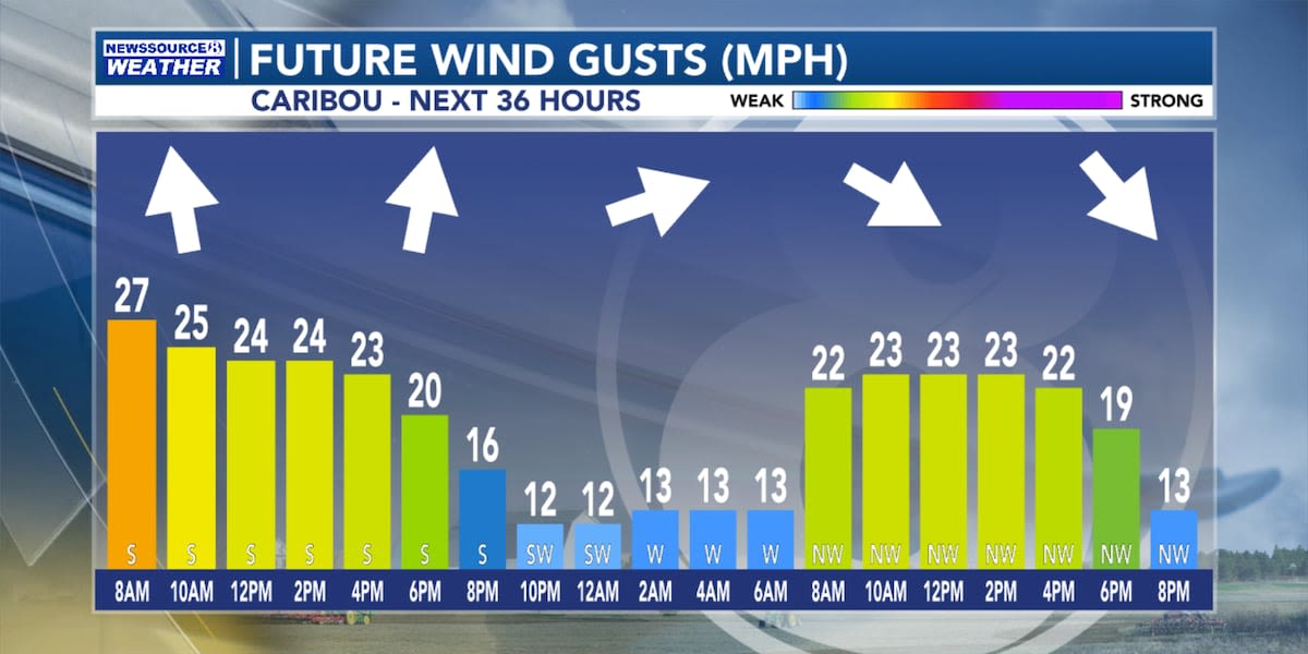 Showers Tapering Off, Thunderstorm Chances this Afternoon