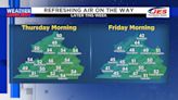 Drop in humidity leads to cooler mornings through upcoming weekend