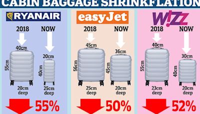 RyanAir, easyJet and WizzAir cut size of their free carry-on allowance
