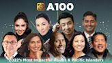 Simu Liu, Mindy Kaling, Dwayne Johnson, Michelle Yeoh, and Entertainment Weekly make Gold House A100 List