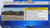 KRQE Newsfeed: Director charged, Escape attempt, Warm day, New trails, Teacher honored