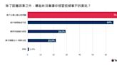 水電叫修「電話不通」、「師傅沒空」？原來都是你自找的！