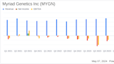 Myriad Genetics Reports Q1 2024 Earnings: Revenue Growth Surpasses Estimates Amidst Challenges