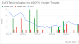 SoFi Technologies Inc (SOFI) CEO Anthony Noto Acquires 28,900 Shares