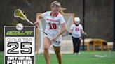 Q-Collar Girls Top 25 National High School Rankings: State Championship Play This Week