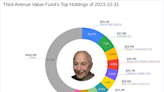 Third Avenue Value Fund Adjusts Portfolio, CK Hutchison Holdings Sees Major Cut