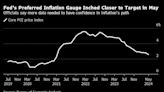 Powell to Face Fed Critics in Congress on High Rates, Bank Rules