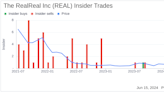 Insider Sale: Director Carol Melton Sells 28,000 Shares of The RealReal Inc (REAL)