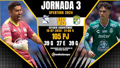 Puebla vs León; horario y dónde ver hoy partido de la Liga MX