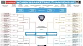 2024 March Madness: NCAA Women’s Basketball Tournament locations, schedule, bracket