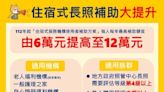 住宿式服務機構使用者補助申請至明年3/1止 每人每年最高補助12萬元