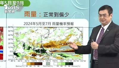 聖嬰年進尾聲 氣象署：梅雨季雨正常、溫偏高