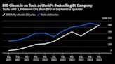 Auto Show Latest: Carmakers Pile In to Present EV Credentials