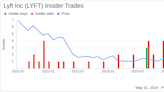 Insider Sale: Lisa Blackwood-Kapral Sells 9,083 Shares of Lyft Inc (LYFT)