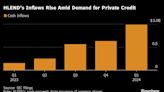 Private Credit Fund Takes Rare Step of Limiting Inflows to Cope With Demand