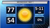 Northeast Ohio Wednesday weather forecast: Sunny and warmer