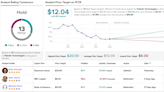 5-Star Analyst Pounds the Table on Palantir Stock