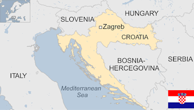 Croatia country profile