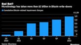 MicroStrategy Bulls Unfazed by Double Dose of Pain