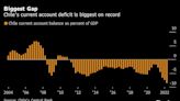 Chile’s Current-Account Crisis Overshadows Peso Intervention