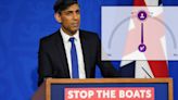Poll of the week: Is Rishi Sunak the right person to take on illegal immigration?
