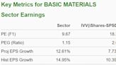 Bull of the Day: Clearwater Paper Corp. (CLW)