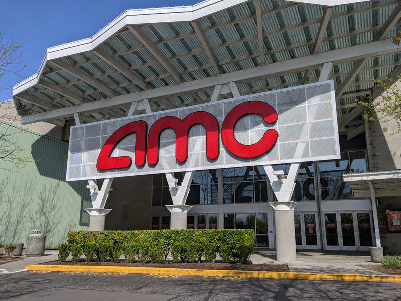 AMC stock nears the make or break price: buy or sell? | Invezz