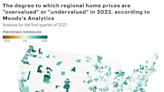 A housing bubble requires 3 elements. The 2022 housing market has hit 2