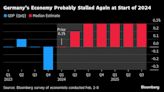 German Business Outlook Inches Higher But Remains Gloomy