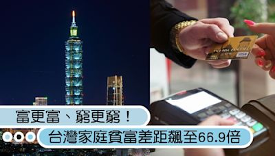 富更富、窮更窮！台灣家庭貧富差距飆至66.9倍，平均家庭財富中位數894萬元