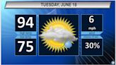 Northeast Ohio’s Tuesday weather forecast: Hot weather continues