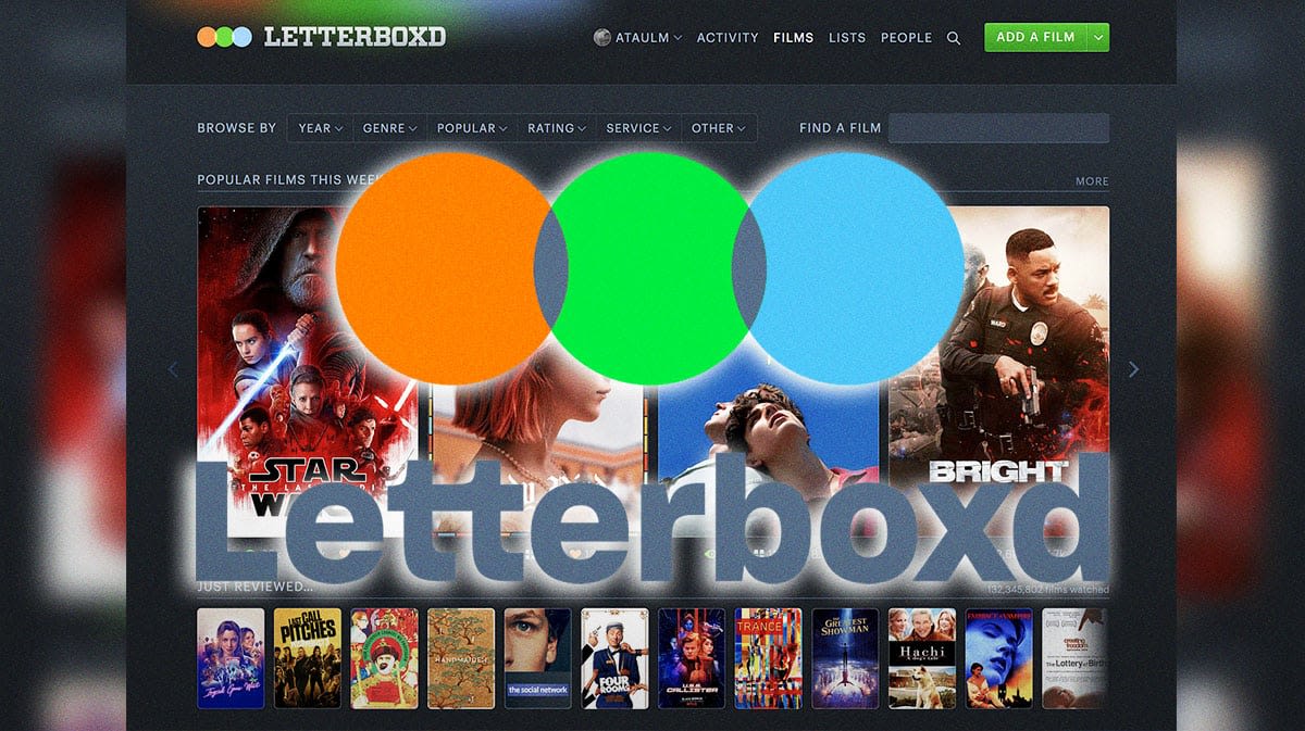 Is Letterboxd down?