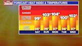 Weather Aware: Dangerous heat moves into the Carolinas this weekend