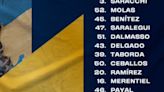 La inédita lista de convocados de Boca para el playoff de la Sudamericana