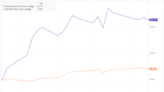 Why Carnival Stock Jumped 23% in December