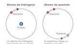 El experimento con antimateria congelada que abre una nueva era para entender el origen del universo