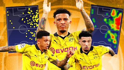 Born-again Jadon Sancho's Messi-like stats from Dortmund's win over PSG revealed