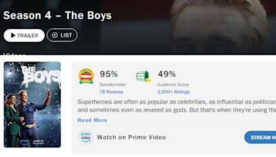 ‘The Boys’ Season 4 Opens Up 46% Split Between Critic And Audience Scores